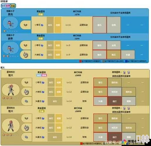 口袋妖怪VS御家：前期必备技能搭配与深度解析攻略