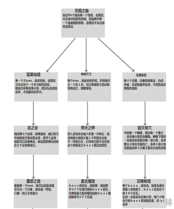 深度解析亲密之语——声音奖励的解锁机制与获取策略之旅