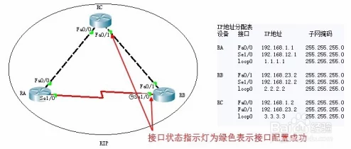 艾尔登法环：深度解析最强魔弓选择与特性对比